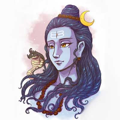 Mahadev Dp
